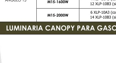 Luminaria CANOPY PARA Gasolineras - M15-2000W