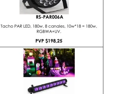 Tacho PAR LED, 180W, 8 Canales, 10W*18 = 180W, - RS-PAR006A