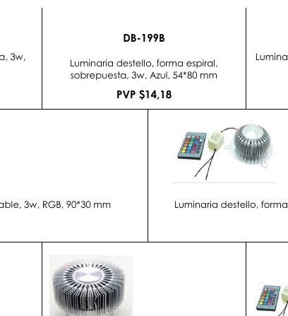 Sobrepuesta, 3W, Luminaria - DB-199B