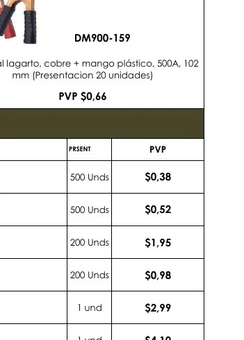 Terminal Lagarto, Cobre + Mango Plástico, 500A, 102 - DM900-159