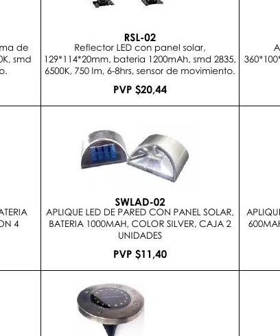 Forma de Reflector LED con Panel Solar, Aplique - RSL-02