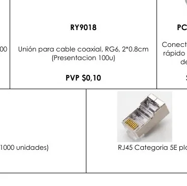 (PRESENTACION100 Unión para Cable Coaxial, RG6, 2*0.8CM - RY9018