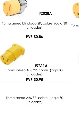 Unidades) - FZ028A