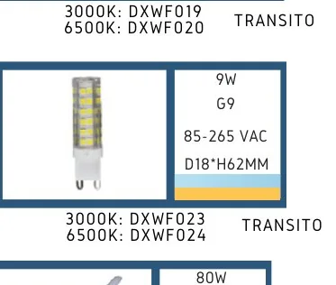 85-265 VAC - DXWF024