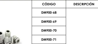 CÓDIGO Descripción - DM900-68