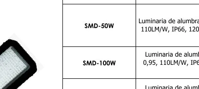 Luminaria de Alumbrado - SMD-50W
