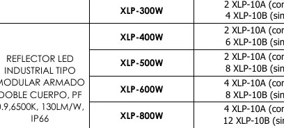 Reflector LED 2 XLP-10A (con - XLP-400W