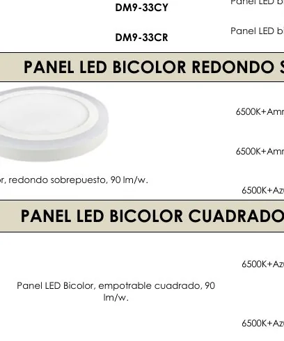 Panel LED Bicolor - DM9-33CR