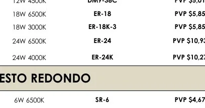 12W 4500K DM9-38C - ER-18K-3