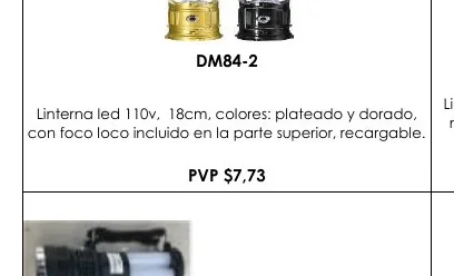 Con Foco Loco Incluido en La Parte Superior, Recargable. - DM84-2