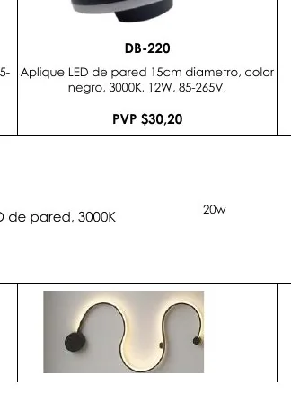 85- Aplique LED de Pared 15CM Diametro, Color - DB-220