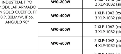1 XLP-10A2 (con - M90-400W