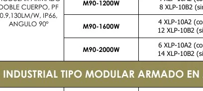 MODULAR ARMADO 4 XLP-10A2 (con - M90-1600W