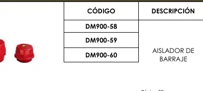 Aisladores DE BARRAJE - DM900-58