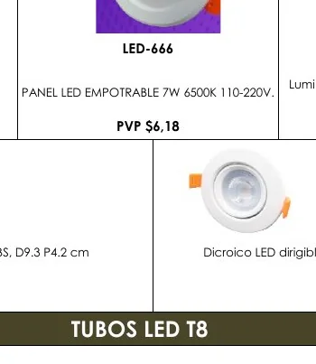 PANEL LED Empotrable 7W 6500K 110-220V. - LED-666