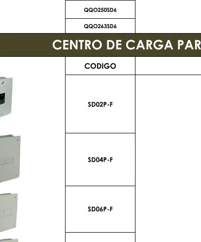 CENTRO DE CARGA PARA - QQO263SD6