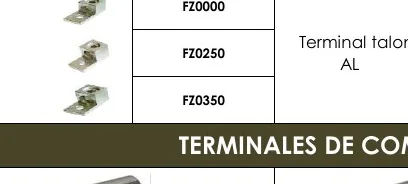 Terminal Talon - FZ0250