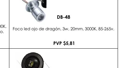 Foco Led Ojo de Dragón, 3W, 20MM, 3000K, 85-265V. - DB-48