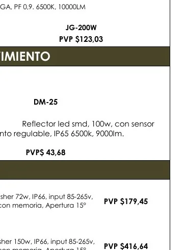 Reflector Led Smd, 100W, con Sensor - JG-200W