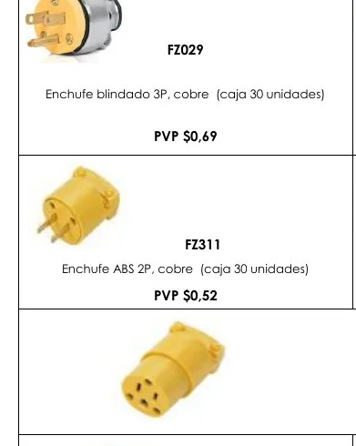 Enchufe Blindado 3P, Cobre (caja 30 Unidades) - FZ029