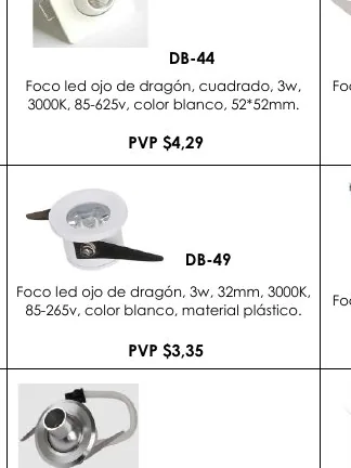 Foco Led Ojo de Dragón, Cuadrado, 3W, Foco - DB-44