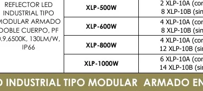 Reflector LED 2 XLP-10A (con - XLP-600W