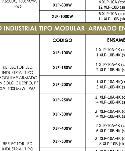 Reflector LED XLP-150W - XLP-1000W