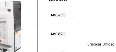 Breaker Ultrasol - ABC65C