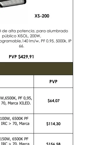 Público XISOL, 200W, - XS-200