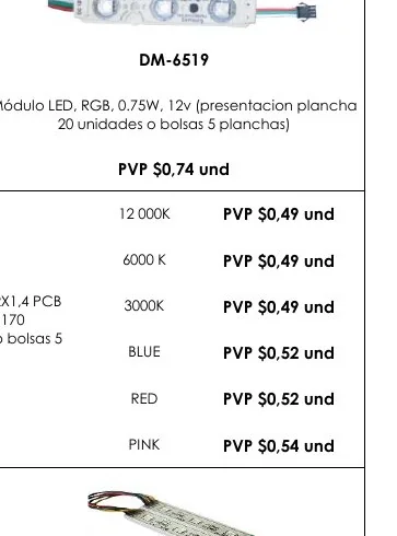 Módulo LED, RGB, 0.75W, 12V (presentacion Plancha - DM-6519