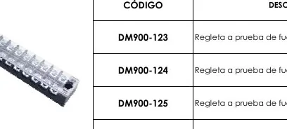 CÓDIGO Descripción - DM900-123