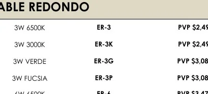 Empotrable REDONDO - ER-3