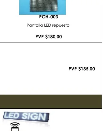 Pantalla LED Repuesto. - PCH-003