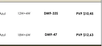 CUADRADO Empotrable - DM9-33S