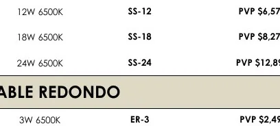 12W 6500K SS-12 - SS-18