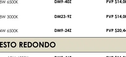18W 6500K DM9-40Z - DM23-9Z