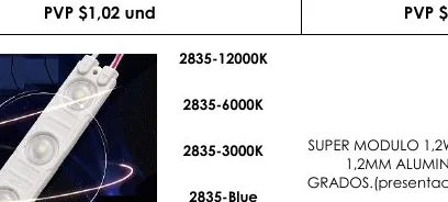 2835-3000K SUPER MODULO 1,2W - 2835-12000K