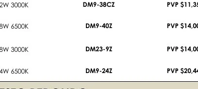 12W 3000K DM9-38CZ - DM9-40Z