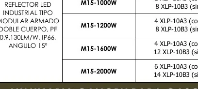 Reflector LED M15-1000W - M15-1200W