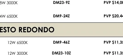 18W 3000K DM23-9Z - DM9-24Z