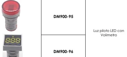 Luz Piloto LED con - DM900-95