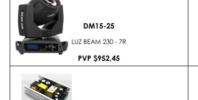LUZ BEAM 230 - 7R - DM15-25