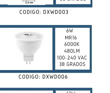 100-240 VAC - DXWD006