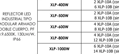 Reflector LED 2 XLP-10A (con - XLP-500W