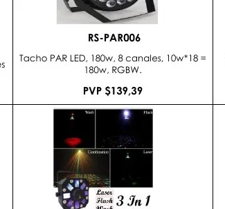 Tacho PAR LED, 180W, 8 Canales, 10W*18 = - RS-PAR006
