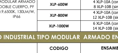 MODULAR ARMADO 4 XLP-10A (con - XLP-800W
