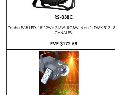 Tacho PAR LED, 18*12W= 216W, RGBW, 4 en 1, DMX 512, 8/9 - RS-038C
