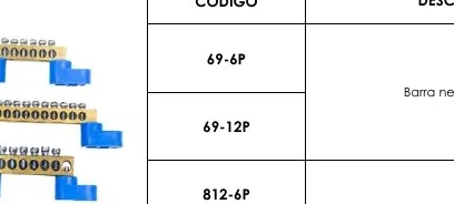 CÓDIGO Descripción - 69-6P