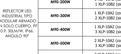 Reflector LED - M90-300W